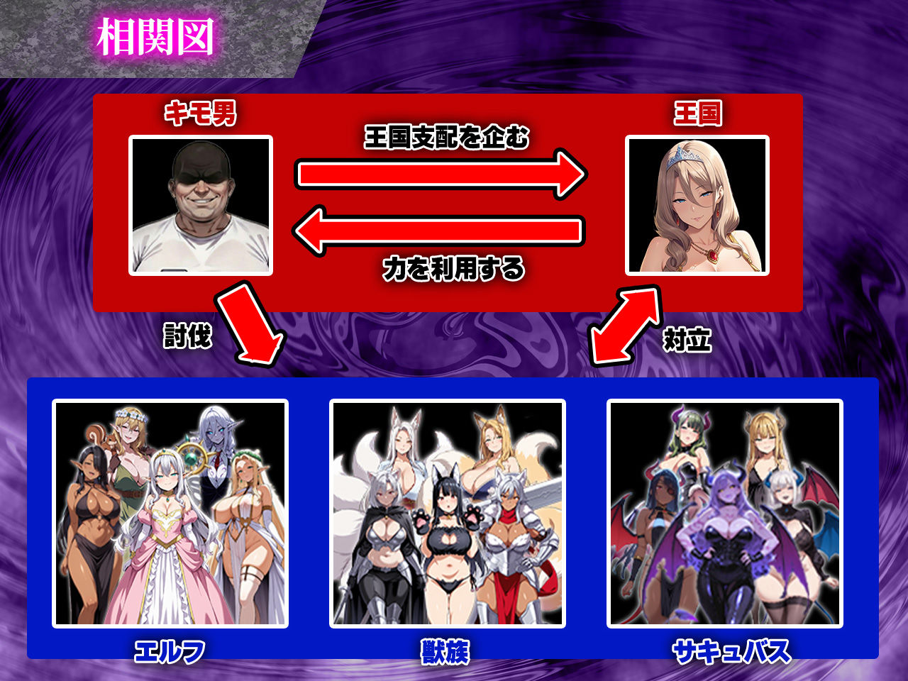 催●戦記～異世界転生編～ 画像2